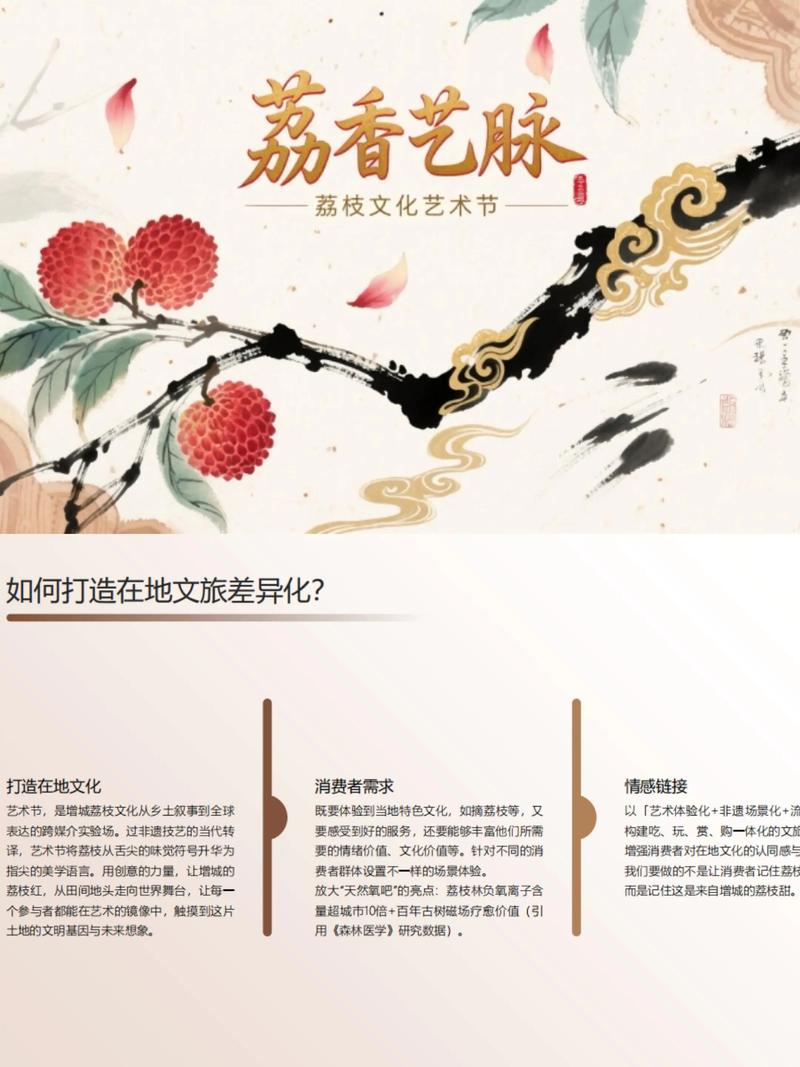 年会策划